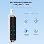 GLACIER FRESH Refrigerator Water Filter Compatible with W10295370A, EDR1RXD1, WHR1RXD1, KAD1RXD1, Filter 1, W10295370, P4RFWB, P8RFWB2L, 46-9930, 46-9081 Refrigerator Water Filter 1 Pack
