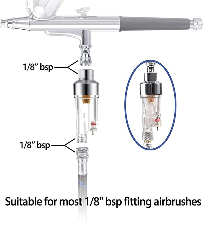 ABESTAIR Airbrush Filter in-line Water Moisture Trap Mini Air Filter Water Oil Separator with 1/8" Threads
