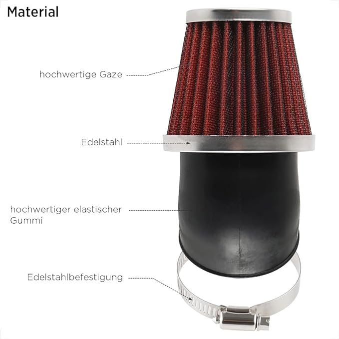 Evermotor Motorcycle Air Filter, 45mm 46mm 47mm Vent Cleaner for 50cc 70cc 90cc 110cc 125cc 150cc Scooter,Quad Bike,GY6