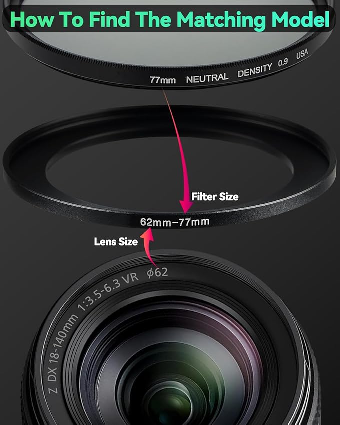 82-86mm Metal Step-Up/Down Ring Adapter Compatible with Mirrorless Cameras DSLR Lens, UV CPL ND Filter Thread Converter, Black