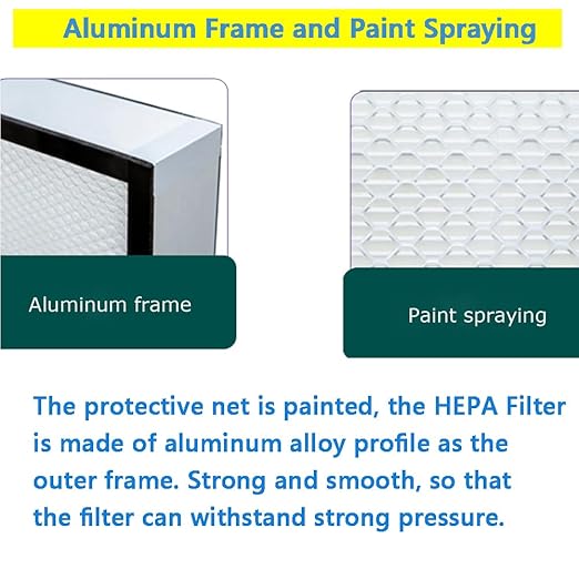 Laminar Flow Hood Filter Replacement Unit Replacement HEPA Filter Compatible with FFU Fan for Air Flow Clean Bench Class 100/ISO 5 Cleanliness 22.44x22.44x3.15in Size