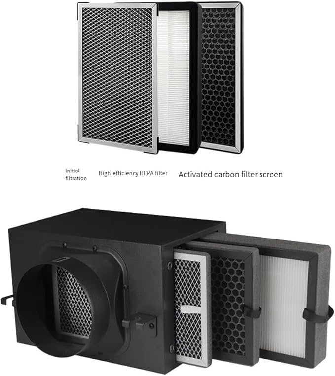 Rectangle HEPA Activated Carbon Air Filter for Ventilation Systems to Remove Smoke Dust and Odours(S Activated carbon)