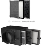 Rectangle HEPA Activated Carbon Air Filter for Ventilation Systems to Remove Smoke Dust and Odours(S Sponge)