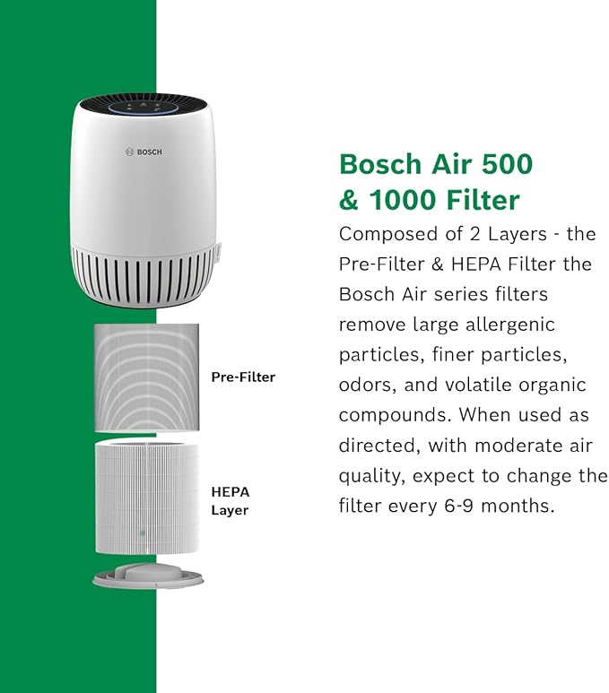 BOSCH Air Purifier for Home, Small Spaces (Covers,500-sq ft), 2-in-1 Filter for Pollen, Smoke, Dust, Dander, Outdoor Pollution, Odors, HEPA, Air 1000, White