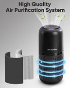 KEN BROWN Rechargeable Portable Air Purifier for Car, Office Bedroom Home, Quiet Air Cleaner for Dust, Smoke & Odors, USB-Powered, Compact for Desk & Bedroom