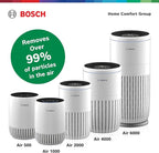 BOSCH Air Purifier for Home, Small Spaces (Covers,500-sq ft), 2-in-1 Filter for Pollen, Smoke, Dust, Dander, Outdoor Pollution, Odors, HEPA, Air 1000, White