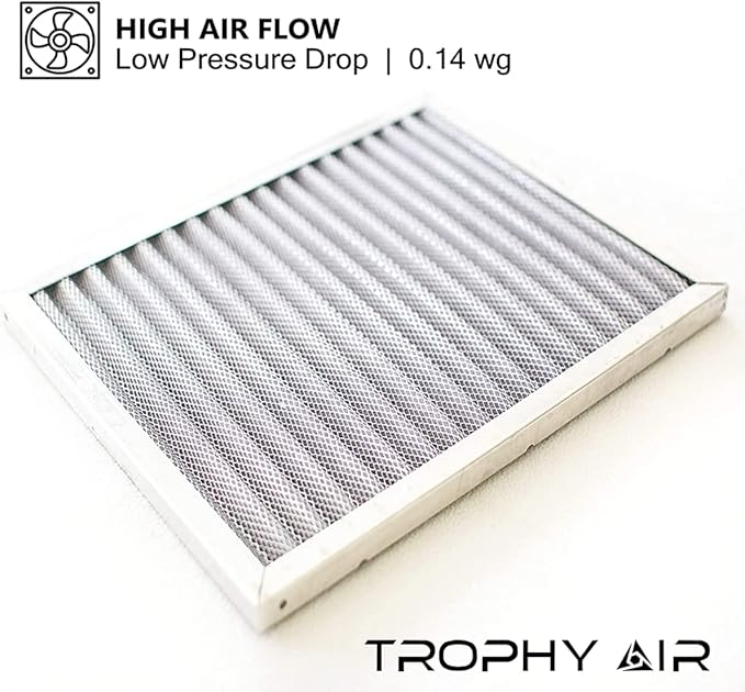 | Merv 8 | Washable Furnace Filter | Lifetime HVAC & Furnace Air Filter | Washable | Superior particle-holding Ability | Premium Quality Aluminum | 20x24x1