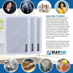 RayAir Supply 16x25 Replacement Filter Pads Compatible with Dynamic Air Cleaner 16X25 Refill (3 Pack) White, Made in USA
