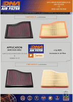 DNA High Performance Air Filter Compatible for Mercedes Benz (W247) B 160 (19-24) with EVA Seal, 98-99% Filtering Efficiency and 16.90% Increased Air Flow PN: P-ME13H24-01