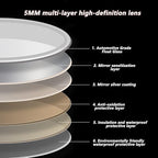 Bathroom Mirror with LED Lights and Touch Sensor, Wall Mounted Mirror with Demister Pad, 3 Colours of Light, Double Touch Button, for Entryway, Bathroom, Vanity(60cm/23.6in)