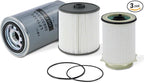 Fuel Filter Water Separator and Oil Filter Set Fit for 2019-2024 Dodge Ram 2500 3500 4500 5500 6.7L Cummins Diesel Engines Replaces# 68436631AA 68157291AA 5083285AA