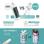 Frizzlife SW10 Under Sink Water Filter System, NSF/ANSI 53&42 Certified, Reduces 99.99% Lead, Chlorine, Bad Taste & Odor, Direct Connect Water Filter, 8K Gallons High Capacity, 0.5 Micron, USA Tech