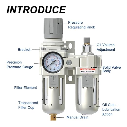 AIRZOE 1/2" NPT Compressed Air Filter Regulator Lubricator Combo, Air Compressor Water Separator AC4010-04,5 Micron Brass Element Semi-Auto Drain,0-145 psi Gauge