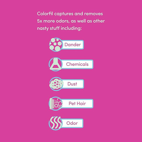 25x25x1 Air Filter by Colorfil | Color Changing Filters for Cat and Dog Odor | MERV 8 Furnace AC Filter for Pet Hair and Dust | 24.5"x24.5"x0.75" Exact Size | Pack of 2