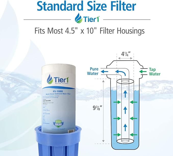 Tier1 5 Micron 10 x 4.5 Water Filter | Spun Wound Polypropylene Whole House Water Filter Cartridge | Replacement for Pentek DGD-5005, WDGD-5005, 155357-43 | 4.5 x 10 Water Filter (4-Pack)