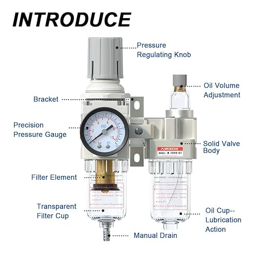 1/4" NPT Compressed Air Filter Regulator Lubricator Combo, Air Compressor Water Separator AC2010-02,5 Micron Brass Element Semi-Auto Drain,0-145 psi Gauge