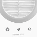 6" Inch (Opening) White Round Air Vent Cover - 5 Pack - Plastic Fresh Air Intake Vent - Modern Soffit Vents - AC Cover with Nylon Mesh Screen - Wall, Ceiling HVAC Return Air Register