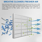 PermaSafe HVAC Solutions, Antimicrobial Air Filter Treatment, Odor Inhibitor, and Indoor Air Quality Enhancer & Protectant