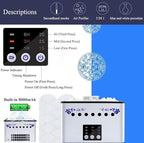 Portable HEPA Filter Air Purifier 3 in 1 with 8000mAh Battery for Smokers, Second Hand Smoke, Pets, PM 2.5 Purification