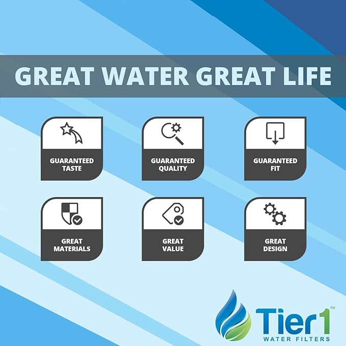 Tier1 10 Micron 10 Inch x 4.5 Inch | 2-Pack Spun Wound Polypropylene Whole House Sediment Water Filter Replacement Cartridge | Compatible with Hydronix SDC-45-1010, SDF-45-1010, Home Water Filter