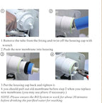Geekpure 50 GPD Reverse Osmosis RO Membrane Replacement -NSF Certificated (Pack of 25)