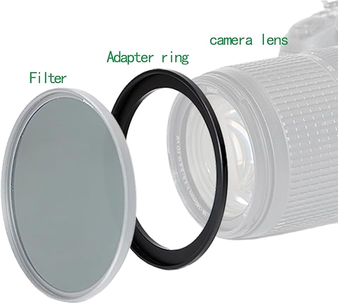 52mm to 72mm Step-Up Ring Filter Adapter,for All Brands UV ND CPL, Metal Ring Step-Up Rings Adapter Filter (52mm-72mm)