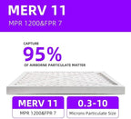 10x20x1 MERV 11 (6-Pack) Pleated Air Filter (Actual Size: 9.75"x19.75"x0.75") MPR 1200 & FPR 7, Furnace Air Filters,10x20x1 air filter