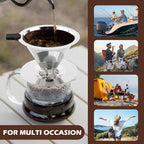 Pour Over Coffee Dripper Paperless Reusable Coffee Filter Pour Over Coffee Dripper Stainless Steel Reusable Filter Slow Drip Paperless Coffee Filter for Extraction (1-2 Cup)(COLOR:Medium)
