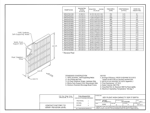 Lamons Assigned by Sterling Seal & Supply, (STCC) HI-24x30x1x2.AZ.Toe Furnace Air Filter, 24" x 30" x 1", Purolator Hi-E 40 Extended Surface Pleated Air Filter, Mechanical MERV 8 (Pack of 2)