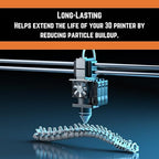 Carbon for 3D Printing & Laser Fume Filtration | Activated Carbon Depot | Low-Dust 3D Printer Filter Replacement Media | Thermally Activated GAC (6, Pounds)