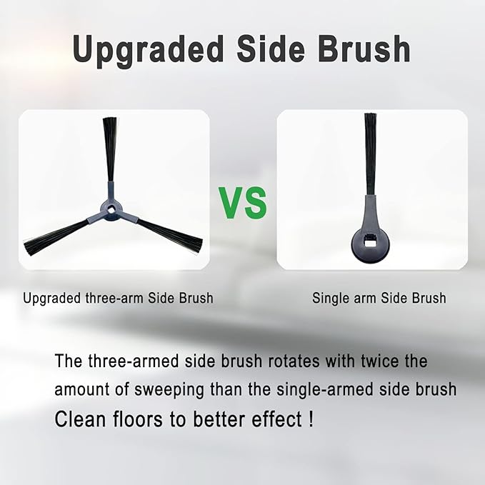 Replacement Part for Shark IQ R101AE RV1001AE AV912S AV1010AE RV1000 AV970 AV993 AV1002AE,1 Main Brush,1 Roller Brush Cover,4 Filter,8 Side Brushes,1 Pre Filter,1 Filter&2 Pre-Motor Foam&Felt Filter