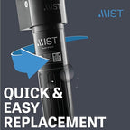 Mist Under Sink Water Filter Replacement for MFS092 Under Sink Filtration Systems, Replaces MFS092, Compatible with WFS5300A, WFC5300A,NSF/ANSI 42 Certified, 20,000 Gallon.…
