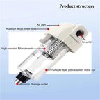 AMJ3000-03B/-03B-C,AMJ4000-04B/-04B-C,AMJ3000/4000 filter element type, water droplet separator for vacuum,AMJ series(AMJ4000)