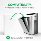 Nispira KC-850U KC850U H13 HEPA Filter Replacement for Sharp Air Purifier KC-850U Part FZ-C100HFU, 2 Packs