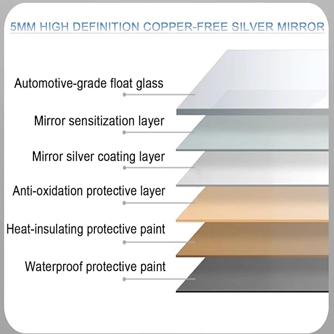 Bathroom Mirror with LED Lights，Smart Illuminated LED Bathroom Mirror，Energy-Saving LED Smart Mirrors，LED Mirror for Bathroom，with Demister Pad and Smart Touch Switch(H80*W90cm/H31.5*W35.4IN)