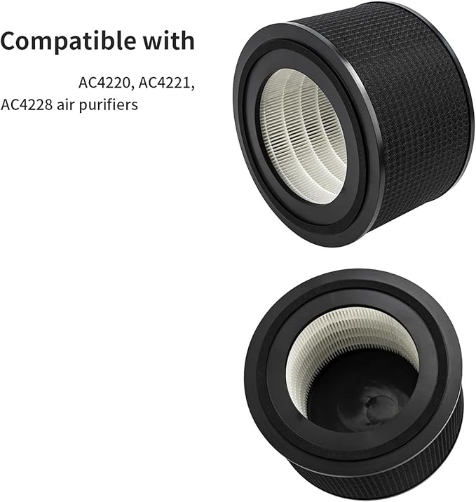 Air Filter, Compatible For Philips, Air Purifiers AC0950/10 AC0951/13 AC0820/10 AC0830 AC0650/10 AC0651/10 AC3210 AC3220 AC4220(FY0910)