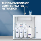 COMFEE’ 5-Stage Reverse Osmosis System, NSF Certified Water Filter for Under Sink, Easy DIY Installation, Ultra Safe Drinking Water Filtration System, Leak-Free RO System, Quiet Operation, 75 GPD