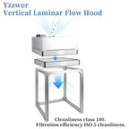 Vertical Laminar Flow-Hood Fan-Filter-Unit Yzzwer - FFU HEPA Filters for Class 100/ISO 5 Cleanliness in Clean Mycology and Mushroom Room 23.6" x 23.6" x 29" Working Area 110V