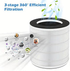 2 Pack H7126 Replacement Filter Compatible with GoveeLife Mini Air Purifier, 3-in-1 Filters H7126-RF for Govee Air Purif-ier