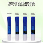 Cigarette Filters Three Colour Set 12pcs Cigarette Holder Reusable Clean Tar Tobacco Filter with Multi-Filtering for Standard Size Cigarettes Ø8mm,Ø7mm,Ø6.5mm,Slim Cigarettes Ø6mm and Ø5mm