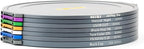 NiSi - JetMag Pro 82MAG Lens Front Cap - Durable Magnetic Lens and Filter Protector for 82MAG Size Filters - Quick Attach and Secure Lock, Lightweight, Slim Magnetic Cap for Easy Travel and Storage