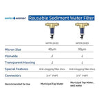 40 Micron Disc Spin Down Sediment Filter, Reusable ＆ Anti-Clog Whole House Water Filter, Pre-Filtration System for City/Well Water, 3/4" MNPT, BPA Free