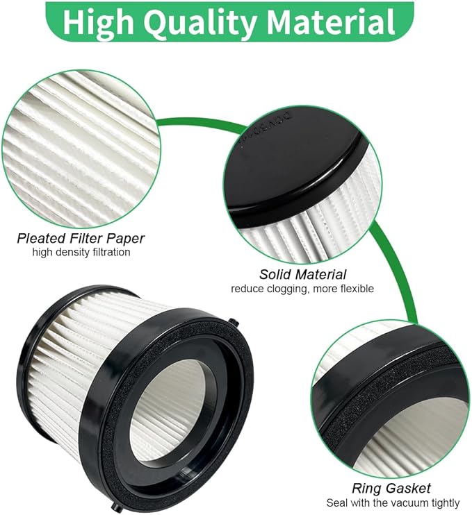 2 Pack DCV5011H HEPA Filter Compatible with DEWALT DCV501HB Cordless Handheld Vacuum, with 4 Foam Sleeve Filters & 1 Brush