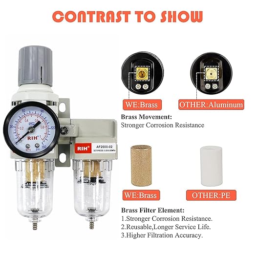 RIH Air Dryer System -1/4" NPT Double Air Filters-5 Micron Particulate Filter& Air Pressure Regulator - Gauge(0-150 psi), Semi-Auto Drain, Poly Bowl,Bracket - 3 in 1 Two Unit (1/4" NPT)
