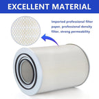 P181038 Dust Collector Engine air Filter - Fit for Wynn Enviromental, Grizzly, Harbor Freight, Jet Vortex, HF Dust Collectors and Heavy Duty Trucks -Replaces AF879 LAF5069, LAF5079 PA2363 42440 TR527