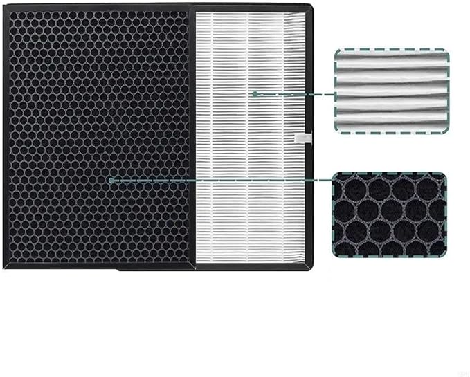 Air Purifier Filter, Compatible For TaoTronics, TT-AP003 N58D Air Purifier Parts