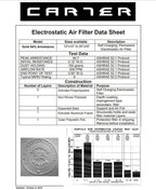 20X23X1 CARTER | MERV 8 | Lifetime HVAC & Furnace Air Filter | Washable Electrostatic | High Dust Holding Capacity