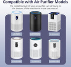B-D02L/M05/B-D02U H13 Filter Compatible with VEWIOR B-D02U, for MOOKA B-D02L& M05, for Tailulu D10 Air Purifi-er, 3-Stage H13 Efficient Filter for B-D02L/M05/B-D02U, 2 Pack