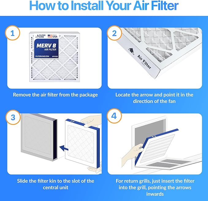 Filter King 36.5x12.5x1 Air Filter | 4-PACK | MERV 8 HVAC Pleated A/C Furnace Filters | MADE IN USA | Actual Size: 36.5 x 12.5 x .75"