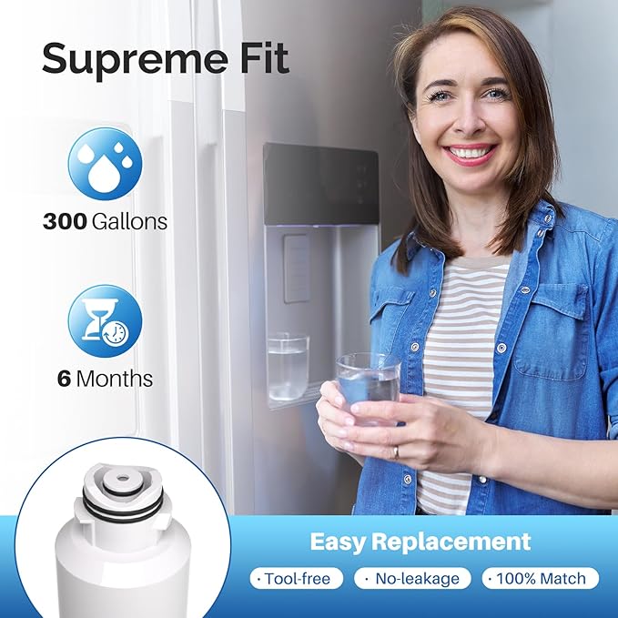 ICEPURE DA29-00020B Refrigerator Water Filter Replacement for Samsung DA29-00020A/B, HAF-CIN/EXP, DA29-00020B-1, RF25HMEDBSR, RF28HMEDBSR, RS25J500DSR&More Models, (5 PACK)